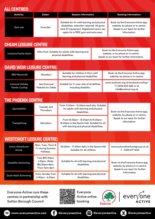 14. Sutton Oct 2025 Half Term Inclusive programme (dragged) 2