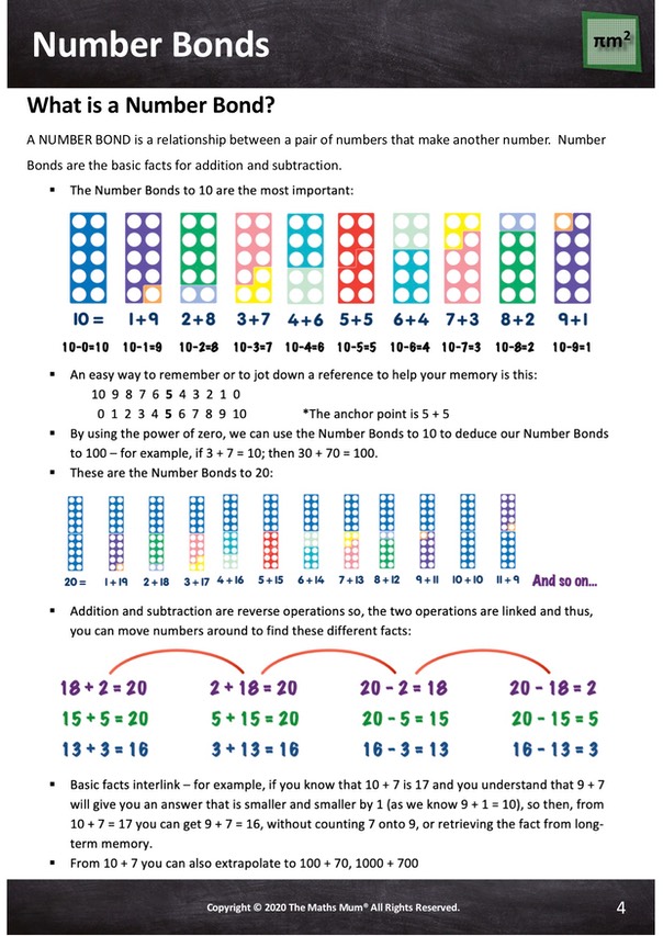 4The Maths Mum Explains - ADDITION & SUBTRACTION copy 3