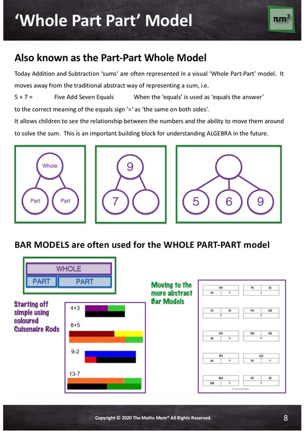 8The Maths Mum Explains - ADDITION & SUBTRACTION copy 5